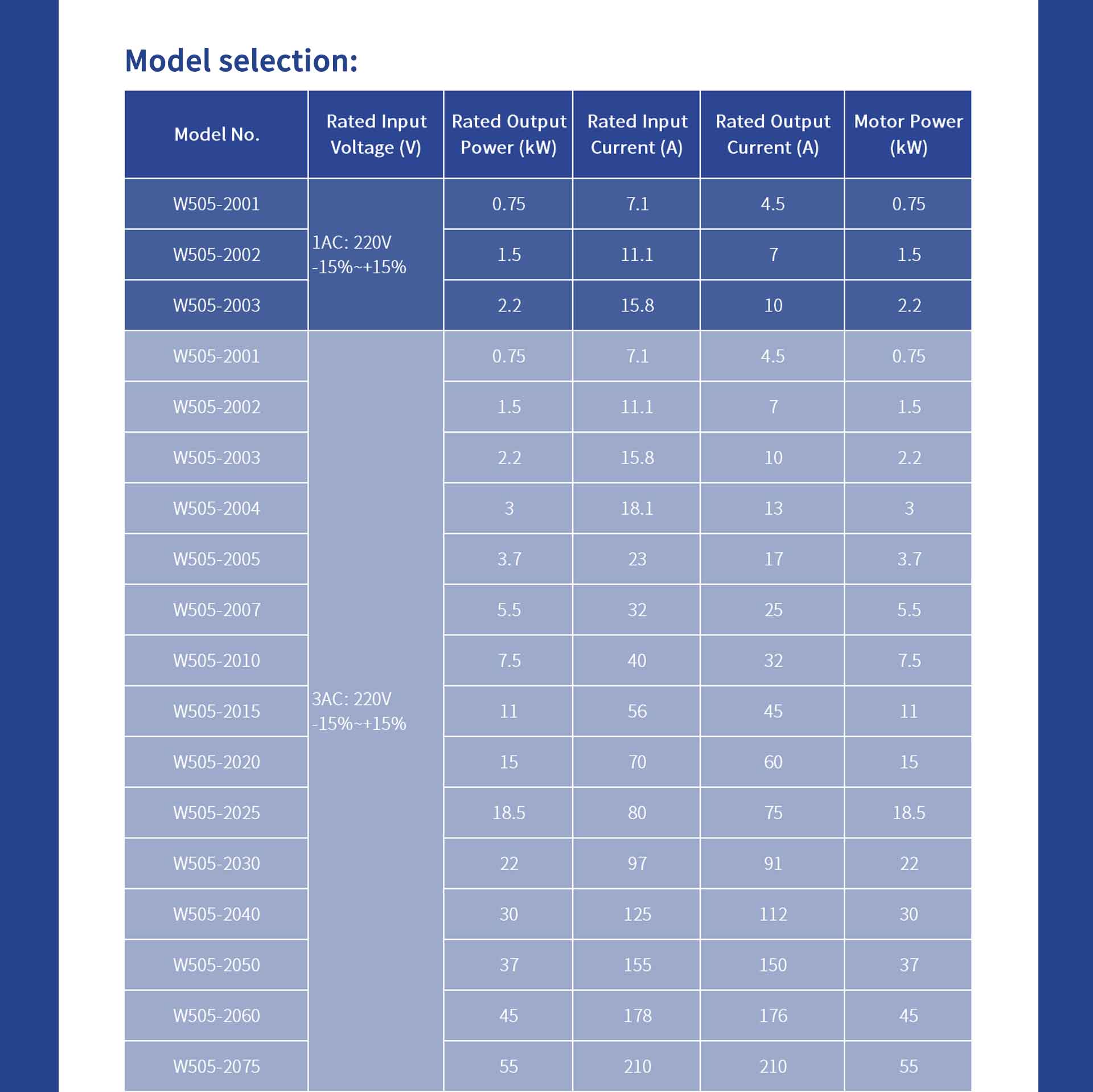 W505详情页(英文)_07.jpg W505详情页(英文)_07.jpg